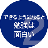 出来るようになると勉強は面白い